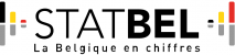 Index de consommation